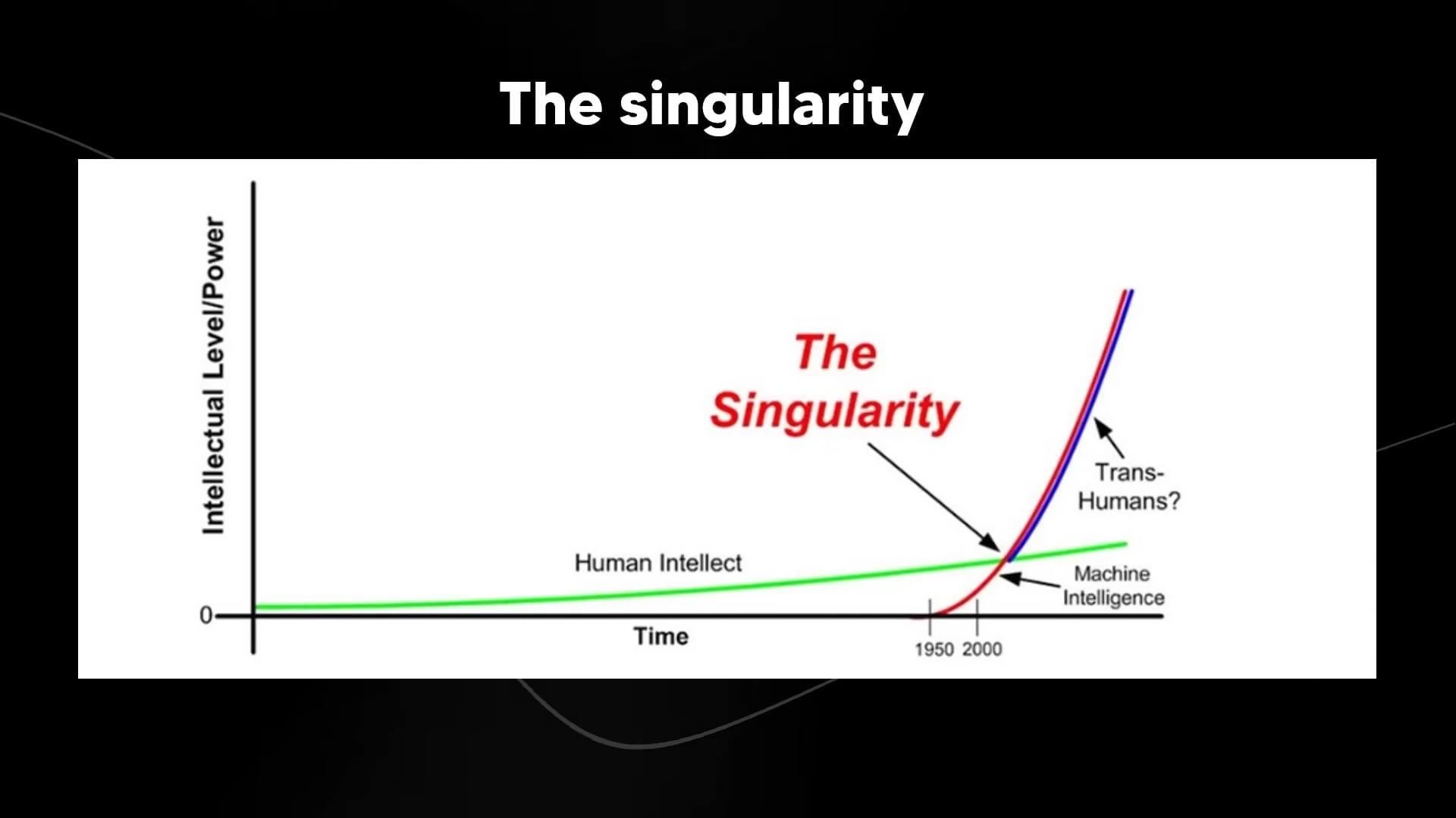 10 things to prepare for when the singularity approaches